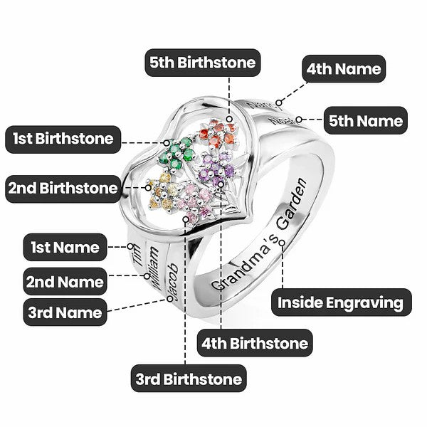 Personalized Family Ring with Names and Birthstones