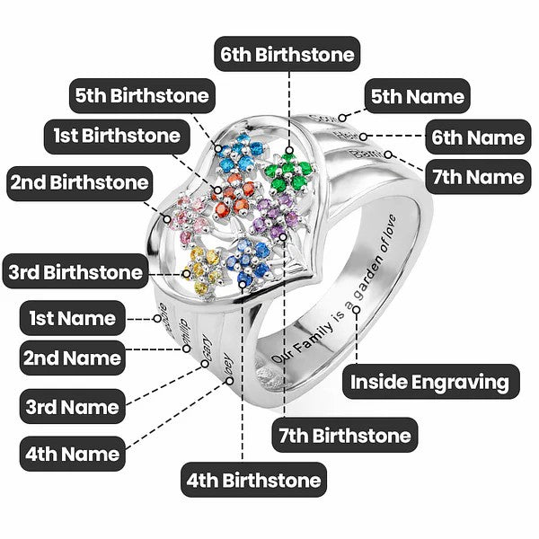 Personalized Family Ring with Names and Birthstones