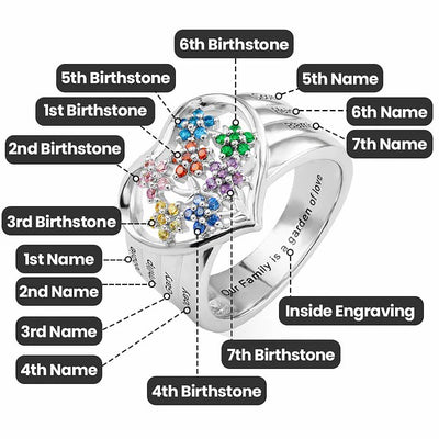 Personalized Family Ring with Names and Birthstones