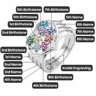 Personalized Family Ring with Names and Birthstones