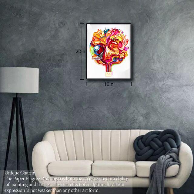 Paper Filigree painting Kit- Fashion ring