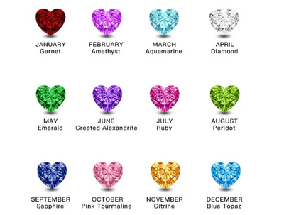 Mother's Day Gift Personalized Heart Name Birthstone Necklace For Mom Grandma