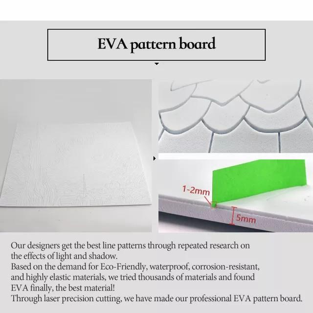 Paper Filigree painting Kit - Starry Sky